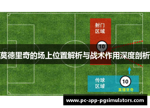 莫德里奇的场上位置解析与战术作用深度剖析