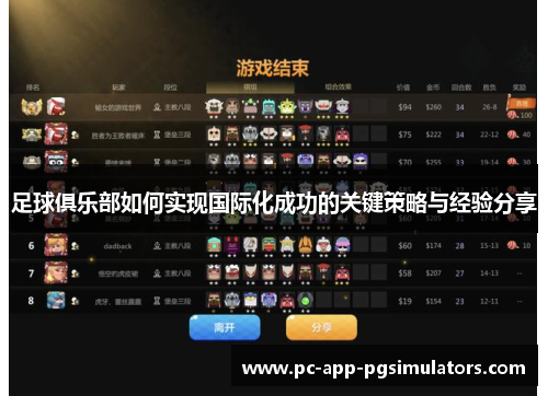 足球俱乐部如何实现国际化成功的关键策略与经验分享 足球俱乐部如何实现国际化成功的关键策略与经验分享