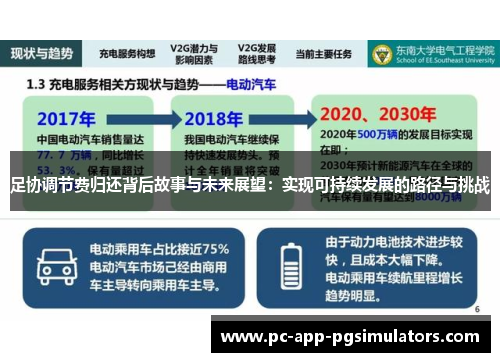 足协调节费归还背后故事与未来展望:实现可持续发展的路径与挑战 足协调节费归还背后故事与未来展望:实现可持续发展的路径与挑战