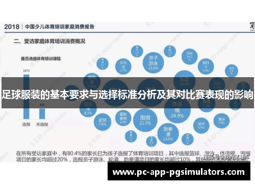 足球服装的基本要求与选择标准分析及其对比赛表现的影响