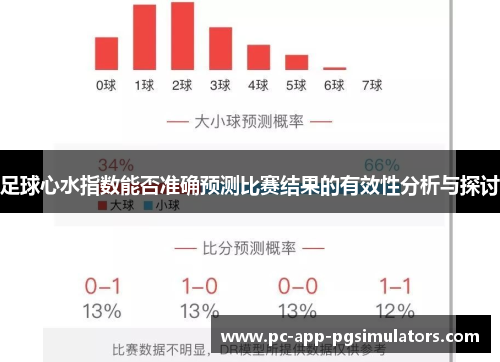 足球心水指数能否准确预测比赛结果的有效性分析与探讨 足球心水指数能否准确预测比赛结果的有效性分析与探讨