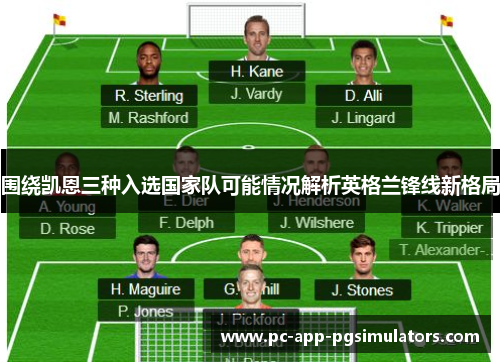 围绕凯恩三种入选国家队可能情况解析英格兰锋线新格局