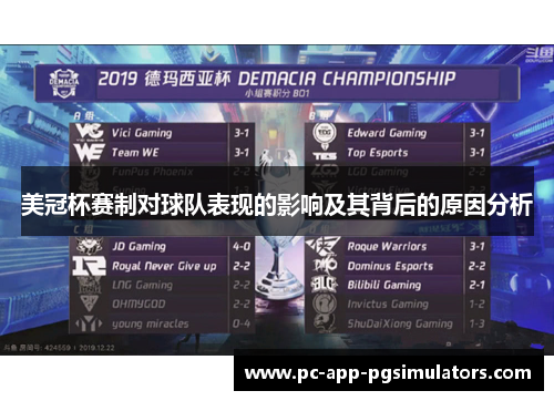 美冠杯赛制对球队表现的影响及其背后的原因分析 美冠杯赛制对球队表现的影响及其背后的原因分析