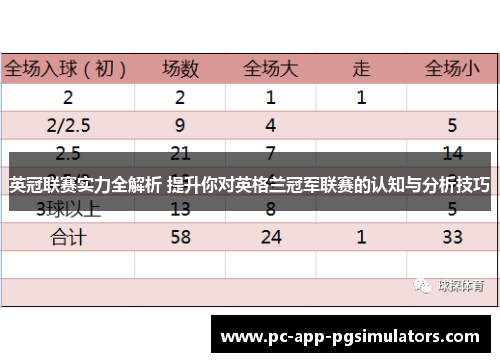 英冠联赛实力全解析 提升你对英格兰冠军联赛的认知与分析技巧