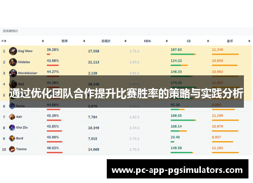 通过优化团队合作提升比赛胜率的策略与实践分析
