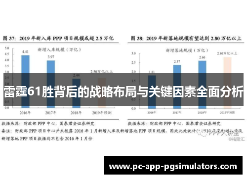 雷霆61胜背后的战略布局与关键因素全面分析 雷霆61胜背后的战略布局与关键因素全面分析