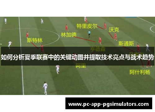 如何分析夏季联赛中的关键动图并提取技术亮点与战术趋势