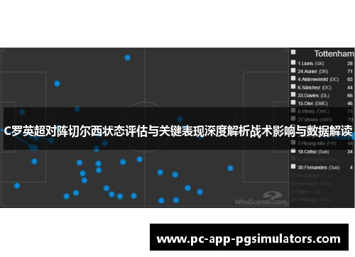 C罗英超对阵切尔西状态评估与关键表现深度解析战术影响与数据解读 C罗英超对阵切尔西状态评估与关键表现深度解析战术影响与数据解读