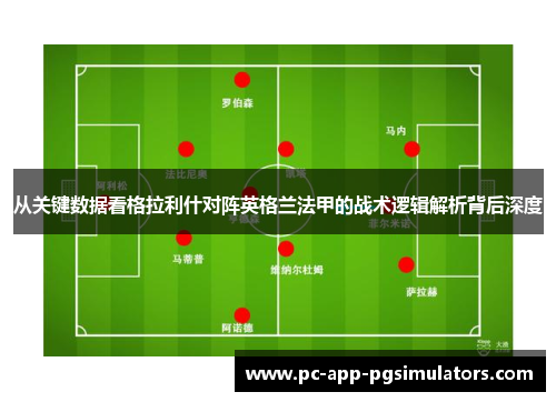 从关键数据看格拉利什对阵英格兰法甲的战术逻辑解析背后深度 从关键数据看格拉利什对阵英格兰法甲的战术逻辑解析背后深度