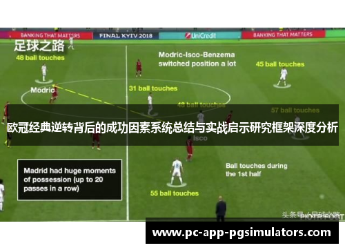 欧冠经典逆转背后的成功因素系统总结与实战启示研究框架深度分析 欧冠经典逆转背后的成功因素系统总结与实战启示研究框架深度分析
