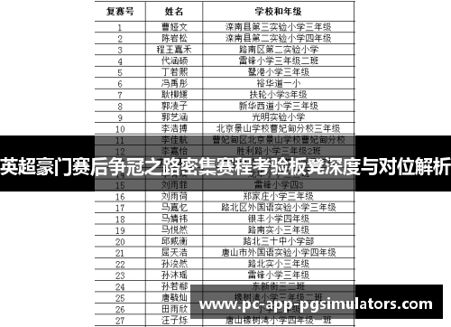 英超豪门赛后争冠之路密集赛程考验板凳深度与对位解析